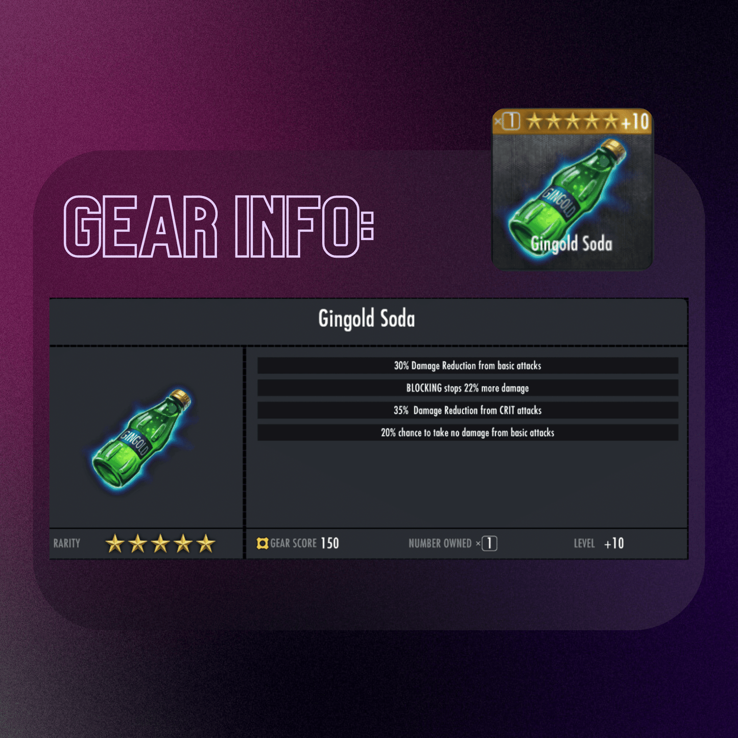 PREMIUM GEAR BUNDLE 2