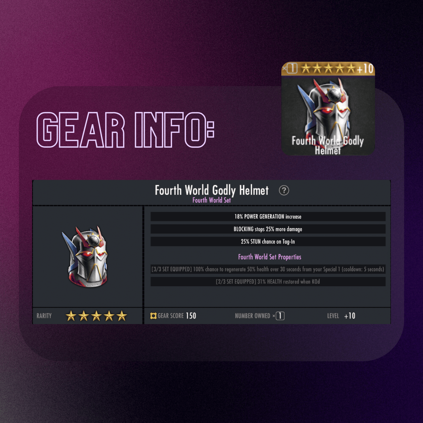 FOURTH WORLD GODLY HELMET MAX EVOLUTION