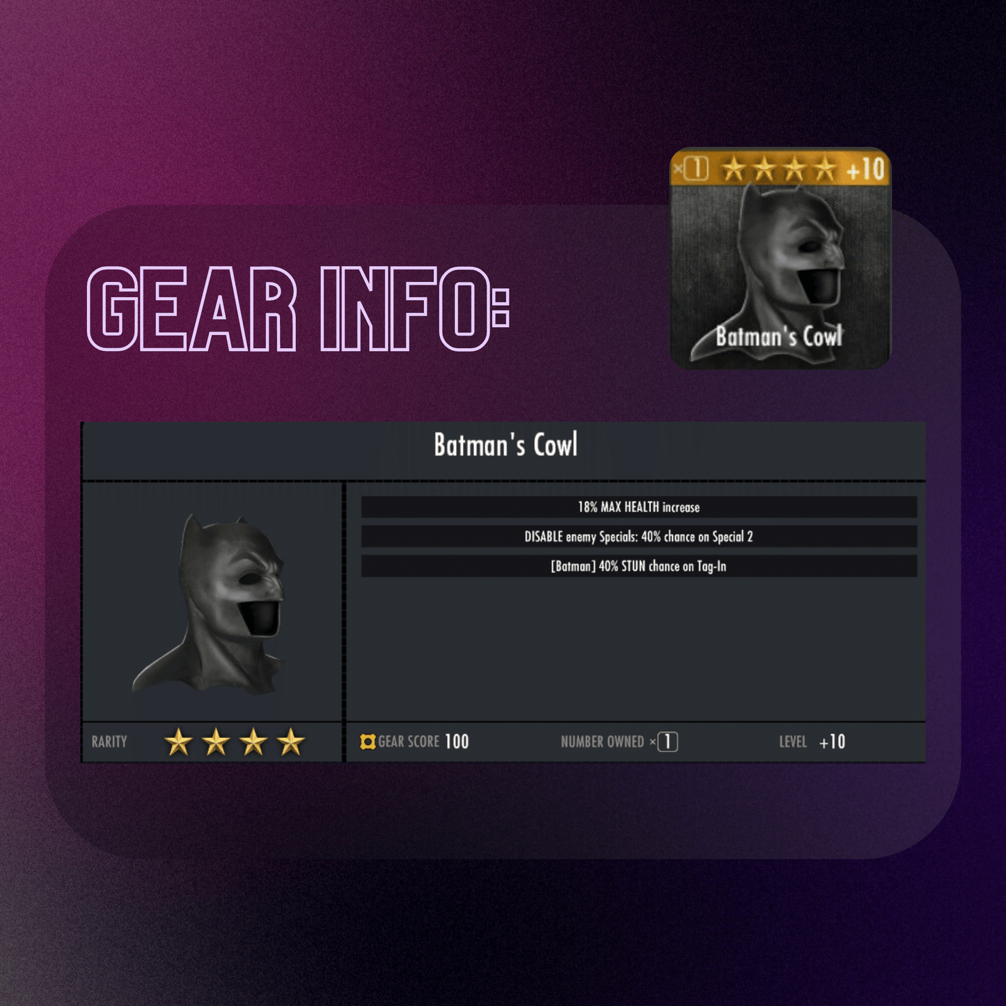 BATMAN'S COWL MAX EVOLUTION